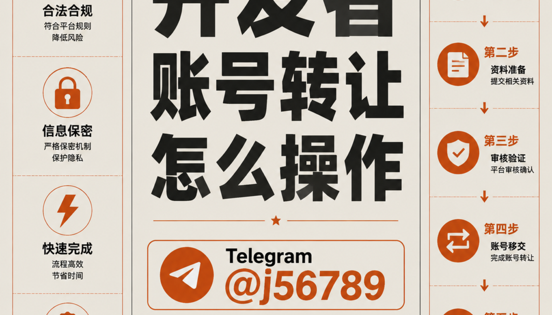 开发者账号转让怎么操作 2